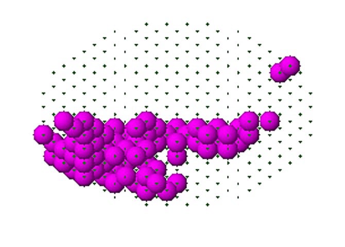 Magnesium Ferrit Nano Particles