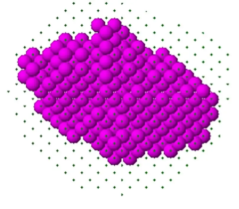 Calcium Oxide Nano Particle